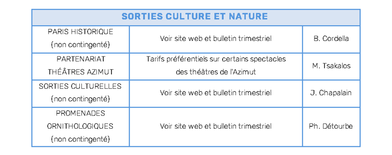 Accueil